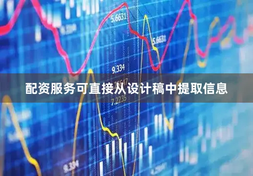 配资服务可直接从设计稿中提取信息